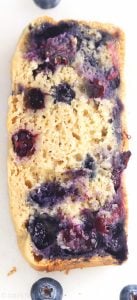lemon-blueberry-breakfast-loaf_2251-skinny