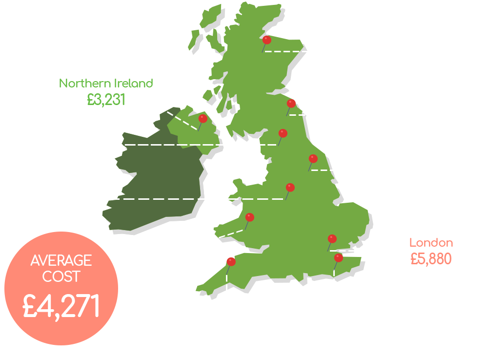 Protect Line Life Insurance Calculator